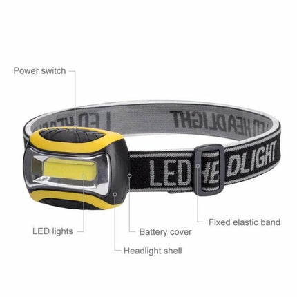 Outdoor Headlamp With COB LED For Camping And Hiking - yellow COB LED headlamp with elastic adjustable strap, power switch, battery cover, wide 180° beam