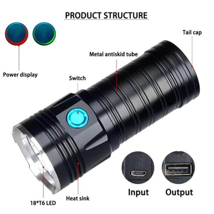 Outdoor LED Flashlight for Camping and Emergency Use showing rugged aluminum body, power display, switch, USB input/output and 18x T6 LED array