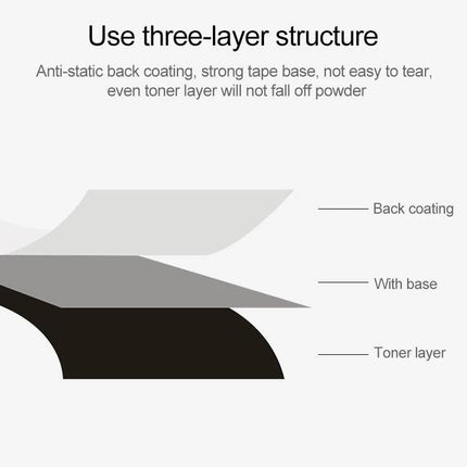 Wax-Based Barcode Ribbon for Printer Labels, 5cm x 300m Pack showing three-layer structure diagram with back coating, base and toner layer