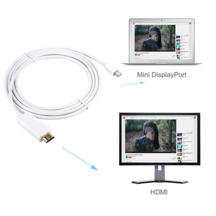 1.8m Mini DisplayPort to HDMI Adapter Cable for Device Linking - white cable connecting MacBook to external HDMI monitor