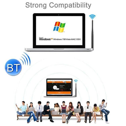 2-in-1 USB Adapter for Bluetooth and WiFi Connectivity - compact USB dongle showing laptop, Bluetooth icon and multiple users in a WiFi range