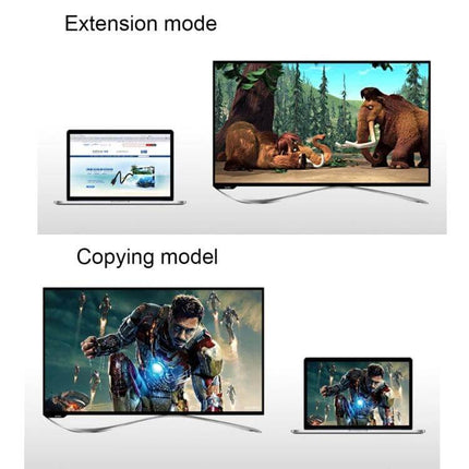 High-Speed 1.5 Meter HDMI Cable for TV and Device Connections showing laptop-to-TV extension and mirroring modes