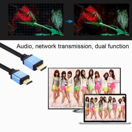 High-Speed 1.5 Meter HDMI Cable for TV and Device Connections - HDMI 2.0 cable showing audio/network transmission between TV, laptop, and devices