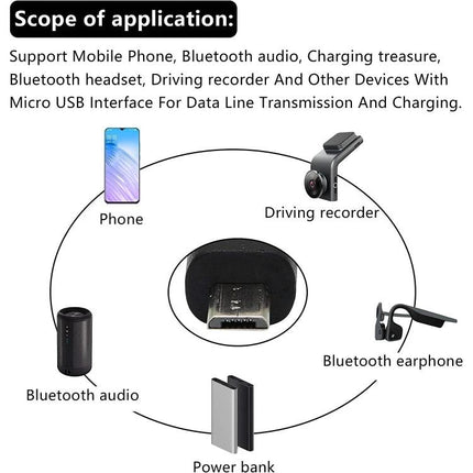 Power Adapter for Charging Devices in Daily Use - DC 5.5x2.1mm female to Micro USB male connector for phone, car recorder, power bank, Bluetooth headset