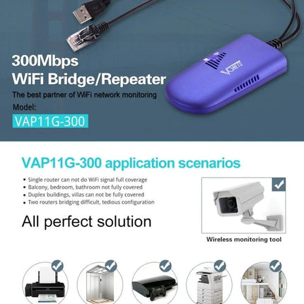 VONETS Mini WiFi Repeater for Extending Home Network Signals - compact 300Mbps bridge/repeater for extending home WiFi coverage