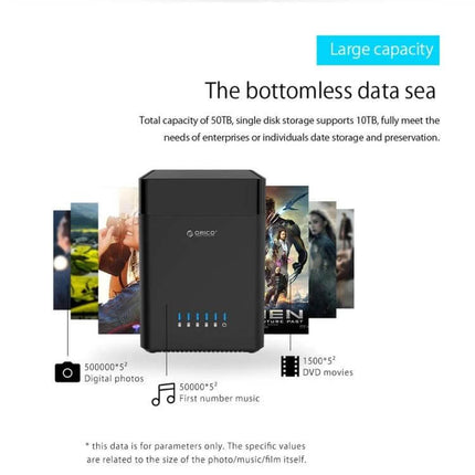 ORICO 5-Bay USB 3.0 Enclosure for 3.5-Inch Hard Drives shown with media icons and capacity text highlighting 50TB storage