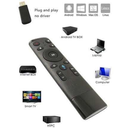 Voice-Controlled Universal Air Mouse Remote for TVs and Computers shown with USB dongle and compatible devices like Smart TV, Android TV box, laptop and PC