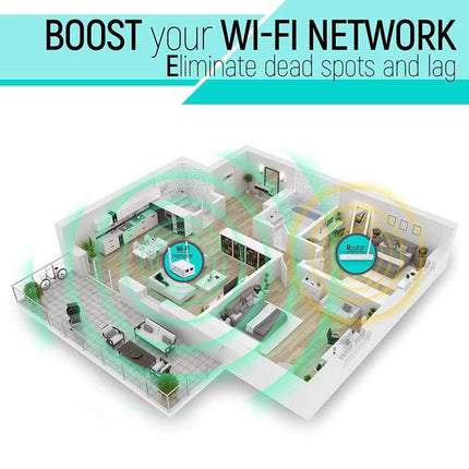 WiFi Range Extender for Boosting Home Network Coverage - home floorplan showing router and extender eliminating dead zones