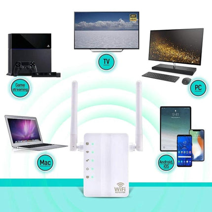 WiFi Range Extender for Boosting Home Network Coverage showing device extending signal to TV, PC, Mac, game console, tablets and smartphones