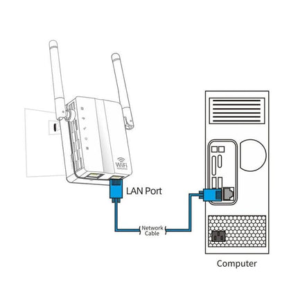WiFi Range Extender for Boosting Home Network Coverage showing LAN port connection to computer via network cable