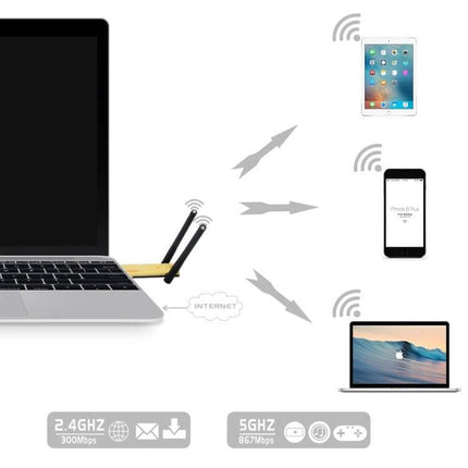 Dual-Band USB 3.0 WiFi Adapter for Wireless Internet Access shown plugged into laptop with antennas streaming to tablet, phone and laptop (2.4GHz/5GHz)