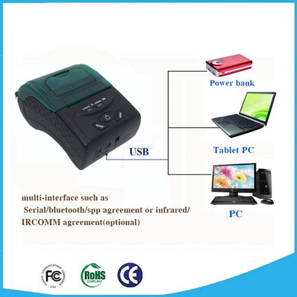 Compact Portable Thermal Printer for Bluetooth Ticket Printing shown with USB and Bluetooth connections to power bank, tablet PC and desktop PC