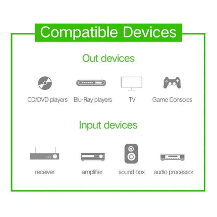 Toslink Optical Audio Cable for Home Entertainment, 1 Meter connecting TVs, soundbars, receivers, Blu‑Ray, game consoles and CD/DVD players