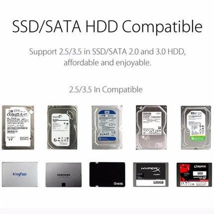 ORICO Enclosure for 2.5 and 3.5 Inch HDD Storage and Backup - USB 3.0 SATA HDD/SSD compatible for quick transfers and backups