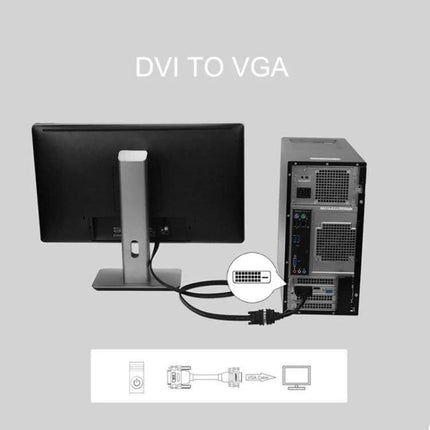 DVI-D to VGA Adapter for Monitors and TVs connecting a desktop PC DVI-D output to a VGA monitor or projector in a home office setup