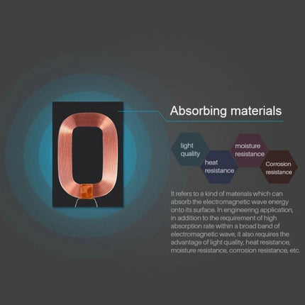 Compact NILLKIN Receiver for Daily Phone Charging shown coil and absorbing materials infographic for wireless charging
