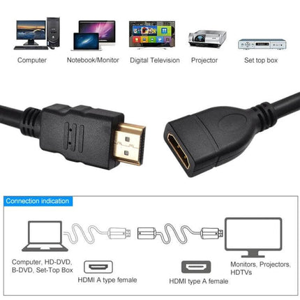 30cm HDMI Extension Cable for Home Video Connections with gold-plated HDMI male to female for TVs, projectors, computers and set-top boxes