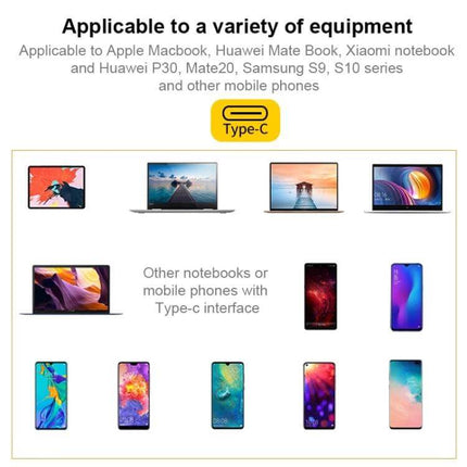USB-C 3-in-1 Adapter for Device Connections and Charging showing compatible laptops and smartphones with Type-C ports for HDMI, USB 3.0 and power delivery