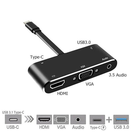 USB-C Multi-Port Adapter for HDMI, VGA, and Audio Output connected to laptop, showing HDMI, VGA and 3.5mm audio ports