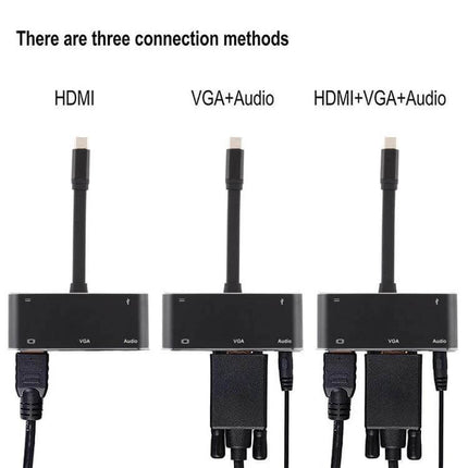 USB-C Multi-Port Adapter for HDMI, VGA, and Audio Output showing three connection methods: HDMI, VGA+Audio, HDMI+VGA+Audio with cables attached