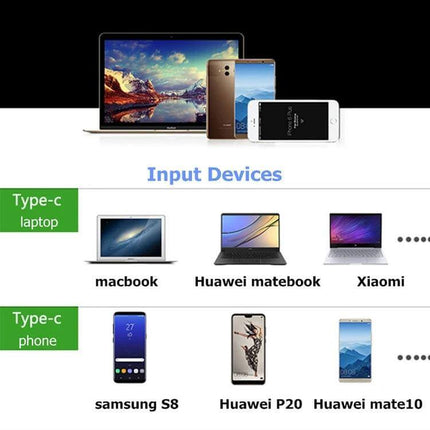 USB-C Multi-Port Adapter for HDMI, VGA, and Audio Output connecting Type-C laptops and phones to HDMI/VGA displays for meetings and travel