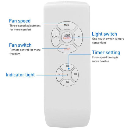 Wireless Remote Control Kit for Ceiling Fans and Lamps with Timing white handheld remote showing fan speed, light switch, timer and indicator labels