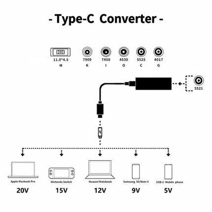 Universal 65W USB-C Laptop Power Adapter with Multiple Tips
