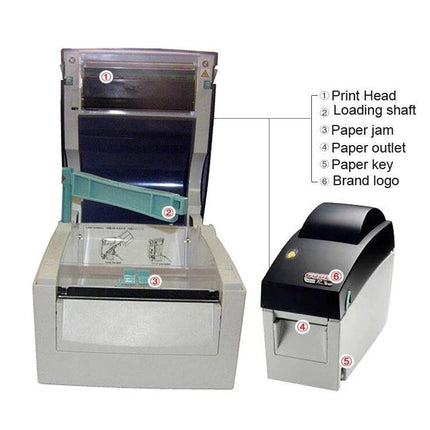 GODEX EZ-DT2 Thermal Label Printer for Barcode Applications showing open case, print head, loading shaft, paper outlet and labeled parts