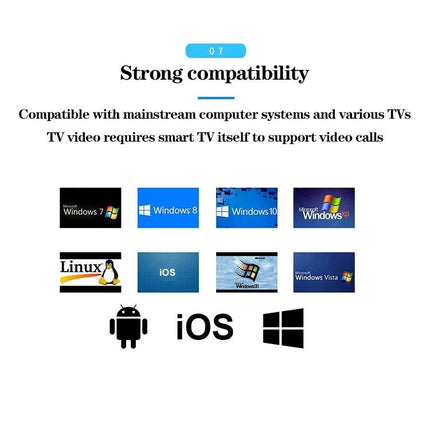 Aoni C90 HD Webcam for Business Video Calls with Microphone showing strong compatibility icons for Windows, Linux, Android and iOS systems