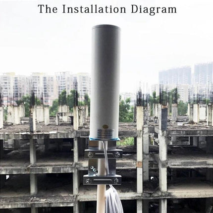 Omni-Directional External Antenna for 4G LTE and WiFi Signals mounted on rooftop with bracket showing installation diagram, 12dBi outdoor antenna