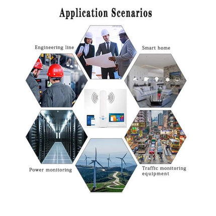 Omni-Directional External Barrel Antenna for 4G LTE WiFi Devices shown with application scenarios: engineering, smart home, power monitoring, traffic, wind farms