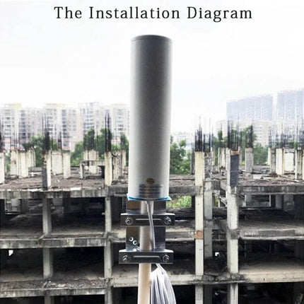 Omni-Directional External Antenna for 4G LTE WiFi Devices with CRC9 Connector mounted on rooftop for improved signal reception in weak indoor/rural areas