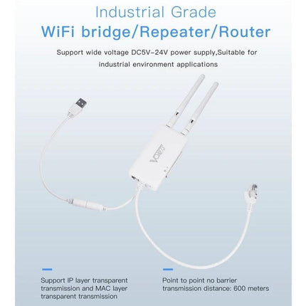 Vonets VAP11S Mini Wireless Bridge for Extending Networks white industrial WiFi bridge with two antennas and cables, 600m range
