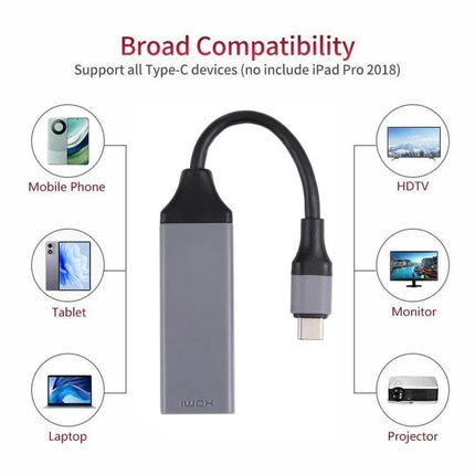 Cable for Connecting Devices to TVs in Daily Home Use - USB Type-C to HDMI cable showing compatibility with mobile phone, tablet, laptop, HDTV, monitor, projector
