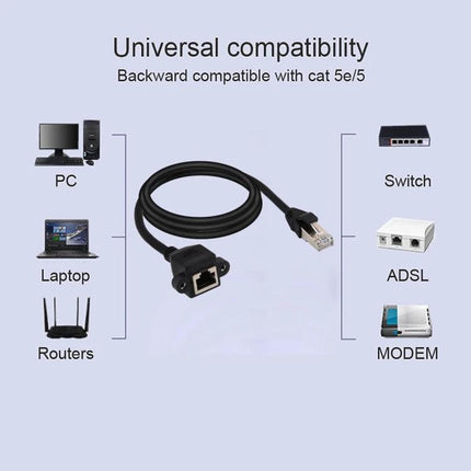 2 Meter RJ45 Cable for Extending Network Connections - 2m male to female panel mount cable shown between PC, laptop, routers, switch, ADSL and modem