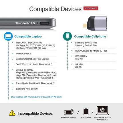 Type-C to VGA Adapter for Connecting Devices to Displays — USB-C to VGA adapter showing compatible laptops and phones with VGA DB15P female output