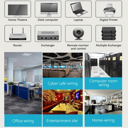 5 Meter CAT7 Flat Ethernet Cable for Network Devices connected to routers, computers, office, cyber cafe, entertainment site and home wiring