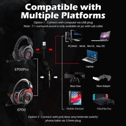 EKSA Wired Gaming Headset With Microphone For Gaming And Calls showing USB and 3.5mm connectivity to PC, consoles, laptop