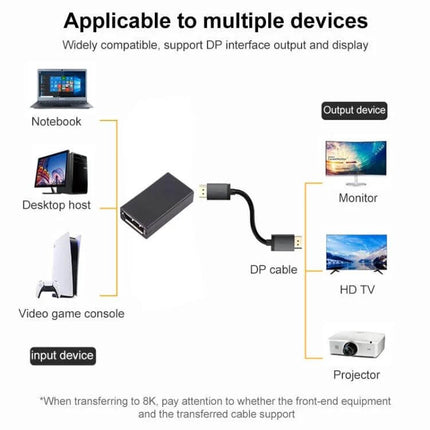 8K DisplayPort Female to Female Straight Adapter for Connections connecting laptop, desktop, console to monitor, HDTV or projector, supports up to 8K resolution