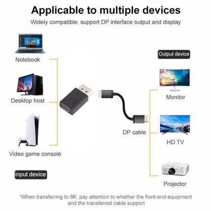 8K DisplayPort Male to Mini DisplayPort Female Adapter connecting laptops, desktops and consoles to monitors, HD TVs and projectors for up to 8K display