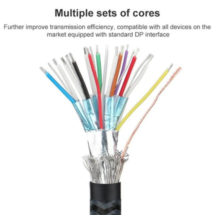 2-Meter DisplayPort Male to Male Cable for Device Connections showing internal multi-core wiring and shielding