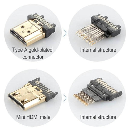 ULT-unite 2 Meter HDMI Cable for Connecting TVs and Devices showing gold-plated Type A and Mini HDMI male connectors and internal structure