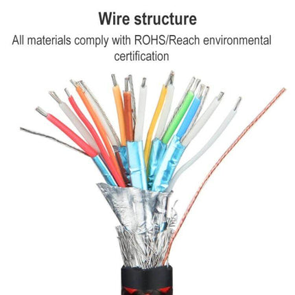 ULT-unite 2 Meter HDMI Cable for Connecting TVs and Devices showing internal wire structure and shielding for 21Gbps high-speed signal