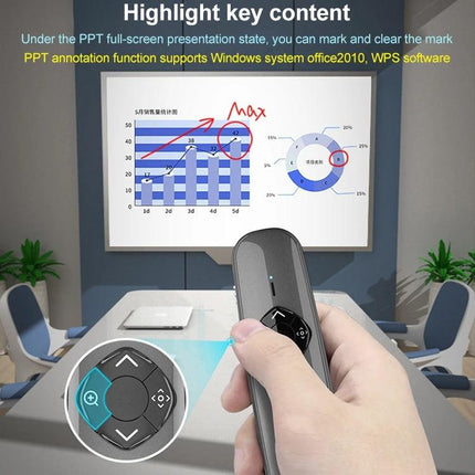 ASiNG Green Laser Wireless Presentation Pen with 32GB Storage pointing at projected slide in conference room highlighting charts