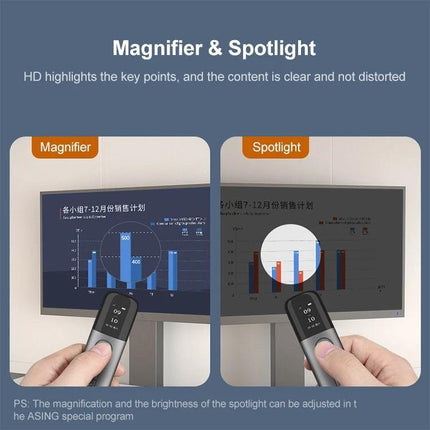 ASiNG A9 32GB Wireless Presenter Pen with Touch Laser Pointer highlighting magnifier and spotlight on presentation screen