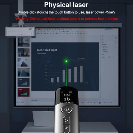 ASiNG A9 32GB Wireless Presenter Pen with Touch Laser Pointer pointing green laser at presentation screen, LCD battery display visible