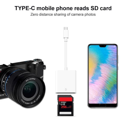 Type-C SD Card Reader for Daily Mobile Data Access - compact adapter showing camera, SD card and smartphone for quick photo transfer