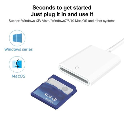 Type-C SD Card Reader for Daily Mobile Data Access - white Type-C SD card reader with 4GB SD card showing plug-and-play use on Windows and MacOS