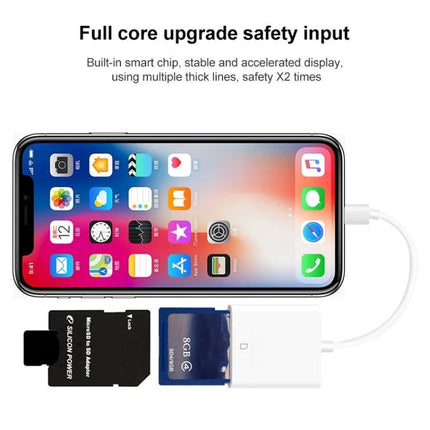 Compact SD Card Reader for Mobile Data Transfer on the Go - white 8-pin plug-and-play reader connected to smartphone showing SD and microSD cards