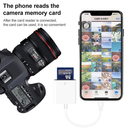 Compact SD Card Reader for Mobile Data Transfer on the Go connecting camera SD card to phone for plug-and-play photo access
